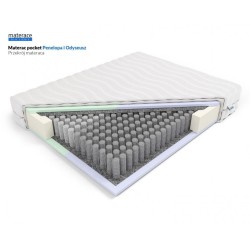 Frankhauer Pocket Mattress Penelope and Odysseus Frankhauer Pocket Mattress Penelope and Odysseus