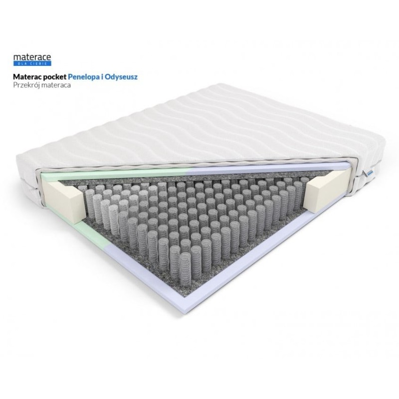 Frankhauer Pocket Mattress Penelope and Odysseus Frankhauer Pocket Mattress Penelope and Odysseus