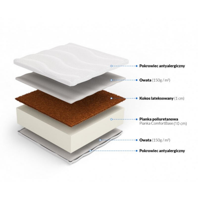 Frankhauer Foam mattress with coconut Kalliope Frankhauer Foam mattress with coconut Kalliope