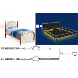 Frankhauer LED strip with motion sensor Frankhauer LED strip with motion sensor