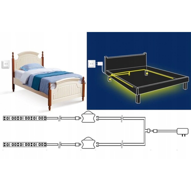 Frankhauer LED strip with motion sensor Frankhauer LED strip with motion sensor