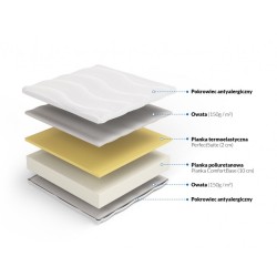 Frankhauer Memory Foam Mattress Erato Frankhauer Memory Foam Mattress Erato