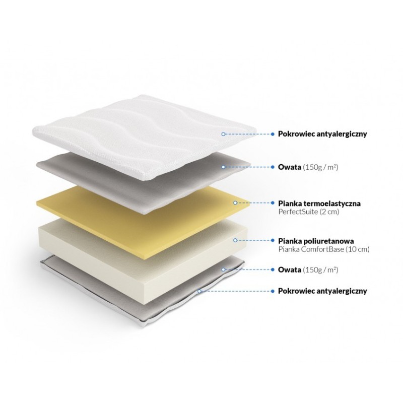 Frankhauer Memory Foam Mattress Erato Frankhauer Memory Foam Mattress Erato