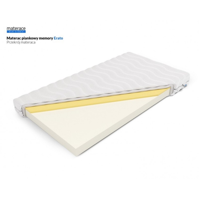 Frankhauer Memory Foam Mattress Erato Frankhauer Memory Foam Mattress Erato