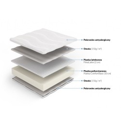 Frankhauer Foam mattress with latex Nike Frankhauer Foam mattress with latex Nike