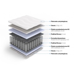 Frankhauer Penelopa Pocket Mattress with HR Frankhauer Penelopa Pocket Mattress with HR