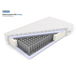 Frankhauer Penelopa Pocket Mattress with HR Frankhauer Penelopa Pocket Mattress with HR