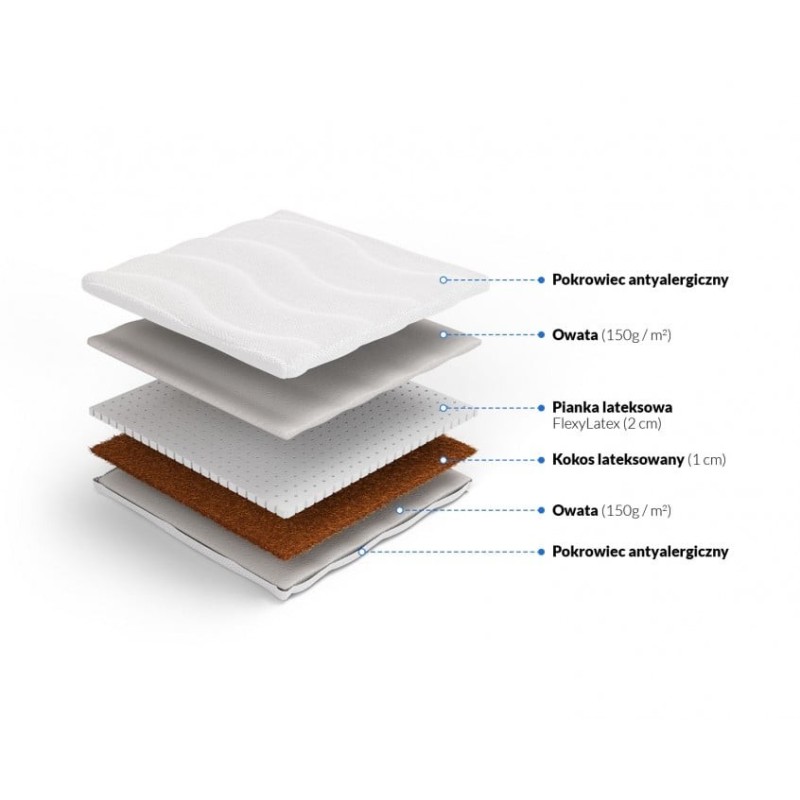 Frankhauer Topper mattress with coconut and latex Ate Frankhauer Topper mattress with coconut and latex Ate