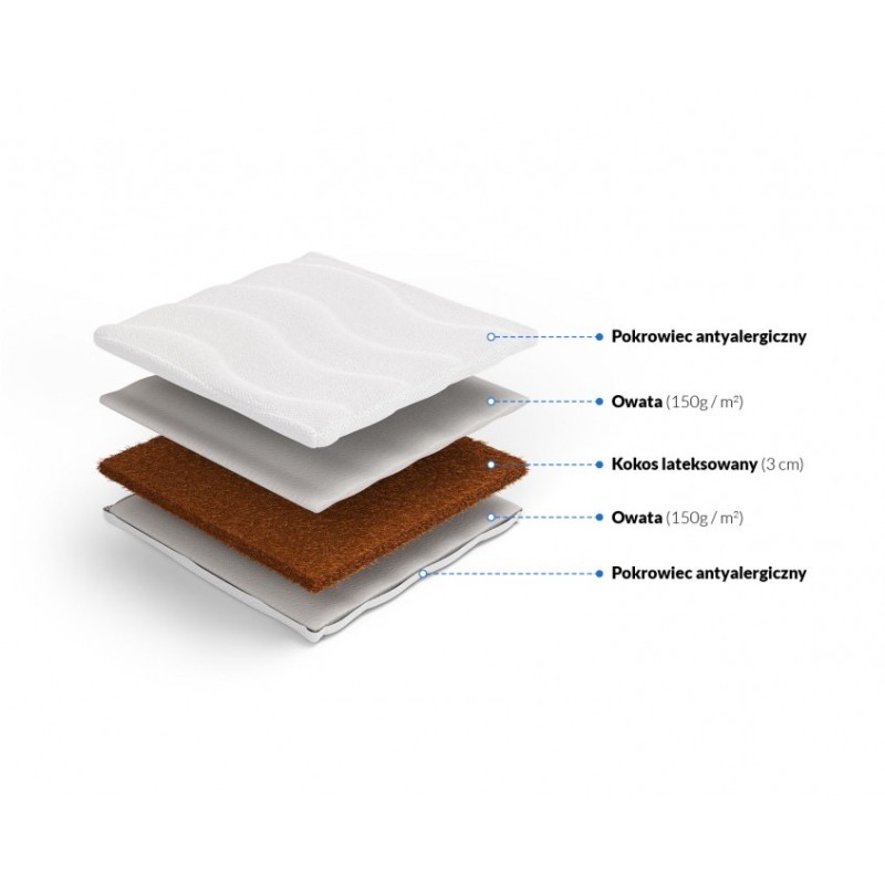 Frankhauer Coconut Topper Mattress Iaso Frankhauer Coconut Topper Mattress Iaso