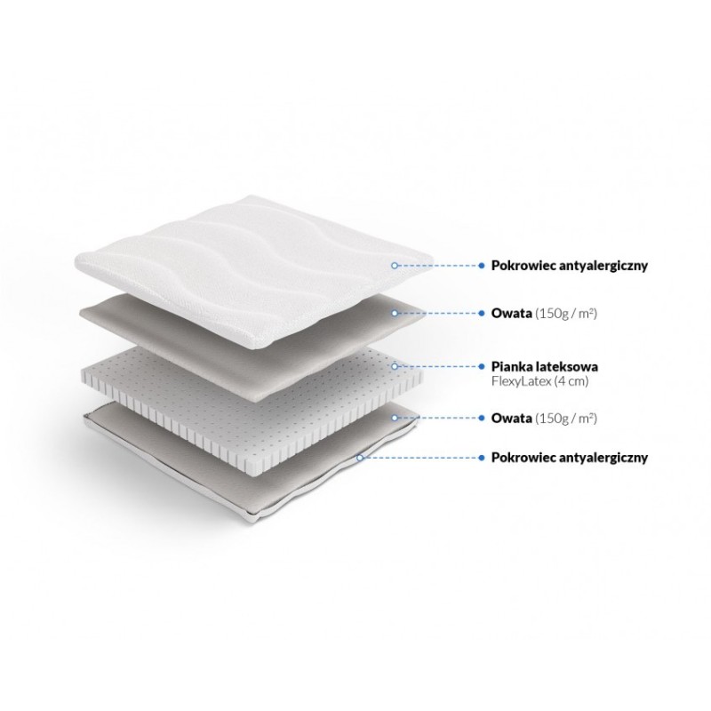 Frankhauer Latex Topper Mattress Leto Frankhauer Latex Topper Mattress Leto