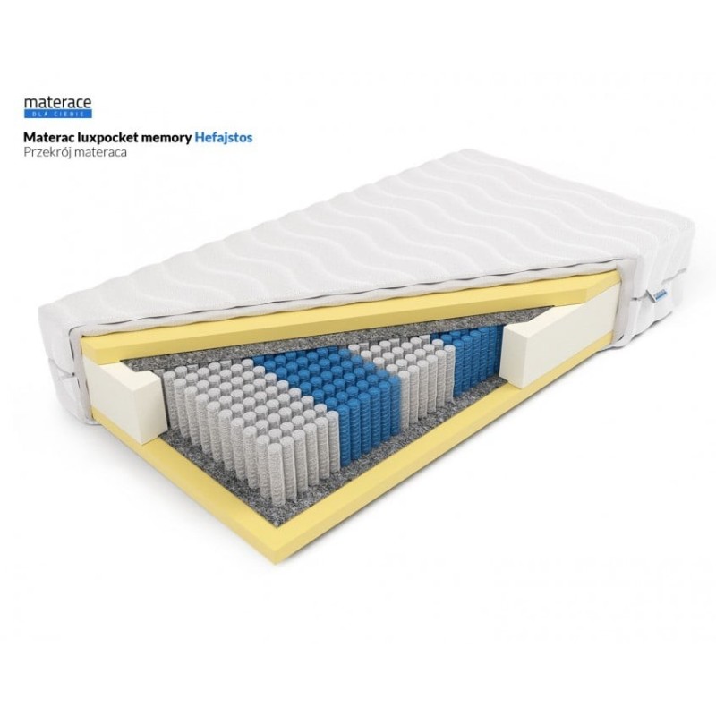 Frankhauer Materac luxpocket memory Hefajstos Frankhauer Materac luxpocket memory Hefajstos