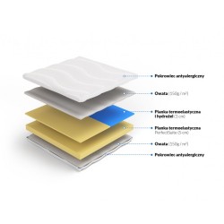 Frankhauer Materac nawierzchniowy memory z hydrożelem Arkadia Frankhauer Materac nawierzchniowy memory z hydrożelem Arkadia