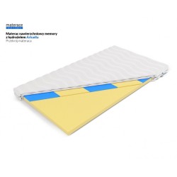 Frankhauer Memory-Topper-Matratze mit Hydrogel Arkadia Frankhauer Memory-Topper-Matratze mit Hydrogel Arkadia