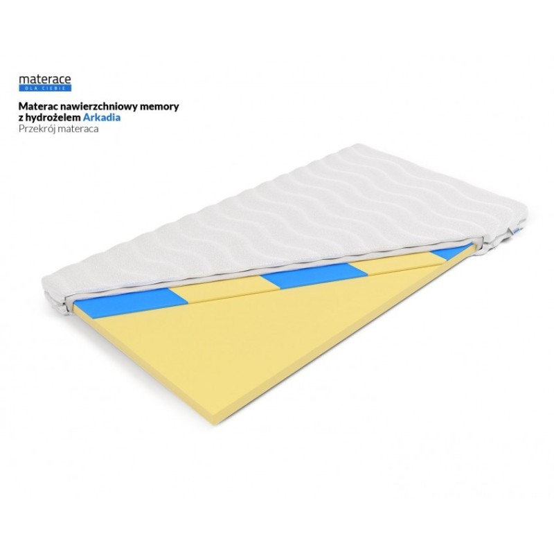 Frankhauer Memory Topper Mattress with Hydrogel Arkadia Frankhauer Memory Topper Mattress with Hydrogel Arkadia