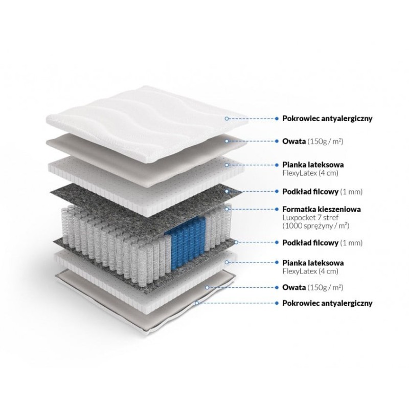 Frankhauer Luxpocket mattress with latex Ksena Frankhauer Luxpocket mattress with latex Ksena