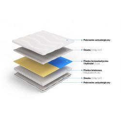 Frankhauer Latex Top Mattress with Hydro Gel Achaja Frankhauer Latex Top Mattress with Hydro Gel Achaja