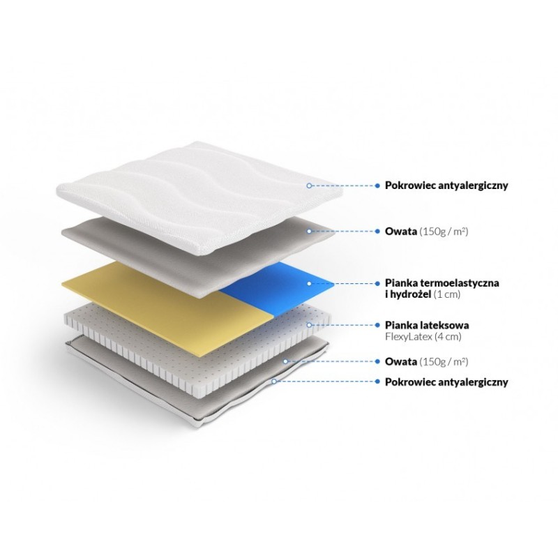 Frankhauer Latex Top Mattress with Hydro Gel Achaja Frankhauer Latex Top Mattress with Hydro Gel Achaja