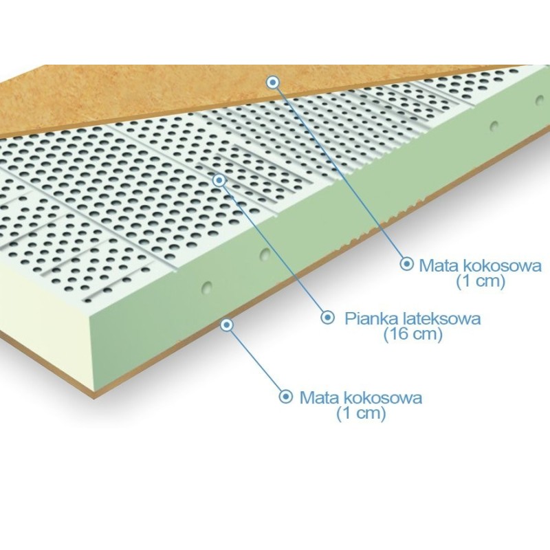 Frankhauer Latex Mattress with Double-Sided Coconut Cyclops Frankhauer Latex Mattress with Double-Sided Coconut Cyclops