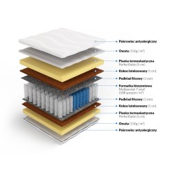 Frankhauer Multipocket memory з кокосом Laila Frankhauer Multipocket memory з кокосом Laila