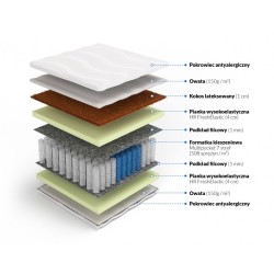Frankhauer Multipocket з кокосом Lalita Frankhauer Multipocket з кокосом Lalita