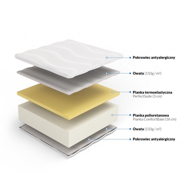 Frankhauer Erato Plus Memory Foam Mattress Frankhauer Erato Plus Memory Foam Mattress