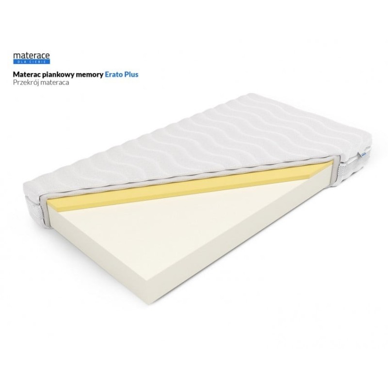 Frankhauer Materac piankowy memory Erato Plus Frankhauer Materac piankowy memory Erato Plus