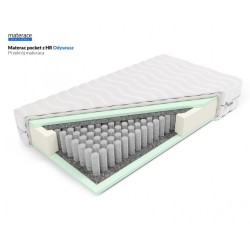 Frankhauer Pocket Mattress with HR Odysseus Frankhauer Pocket Mattress with HR Odysseus