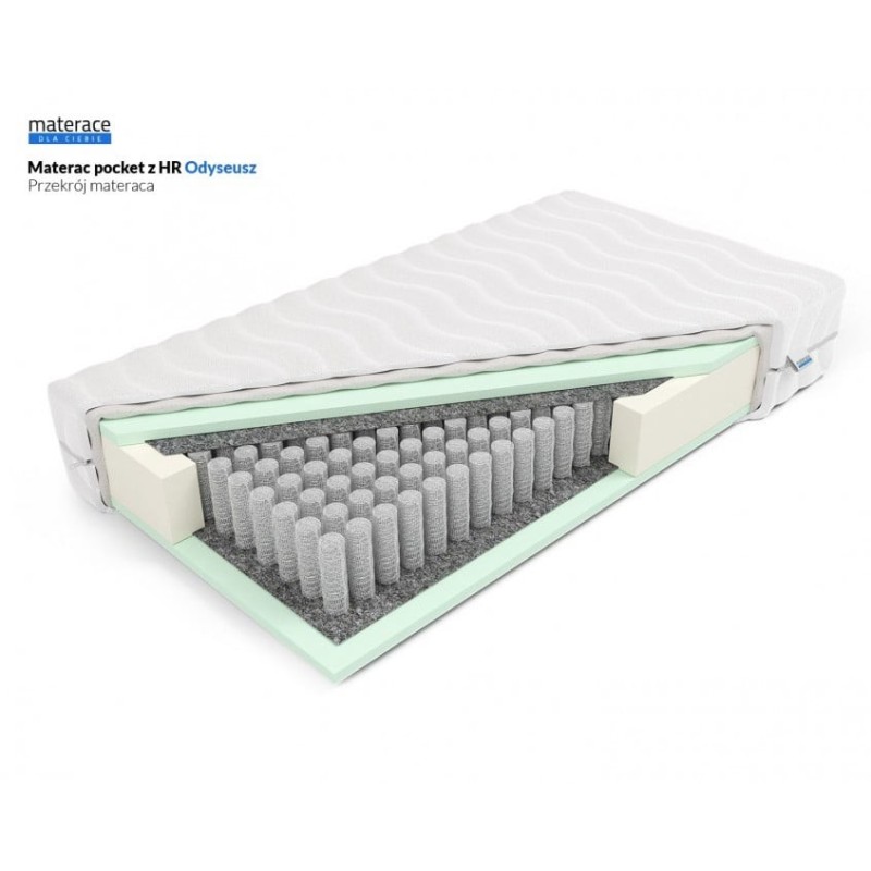 Frankhauer Pocket Mattress with HR Odysseus Frankhauer Pocket Mattress with HR Odysseus