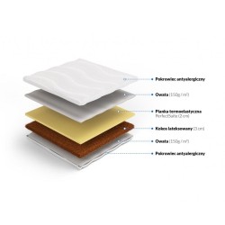 Frankhauer Topper mattress with coconut and memory foam Arles Frankhauer Topper mattress with coconut and memory foam Arles