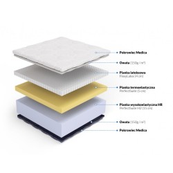 Frankhauer Sensit H2 Mattress Frankhauer Sensit H2 Mattress