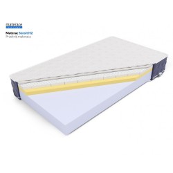 Frankhauer Materac Sensit H2 Frankhauer Materac Sensit H2