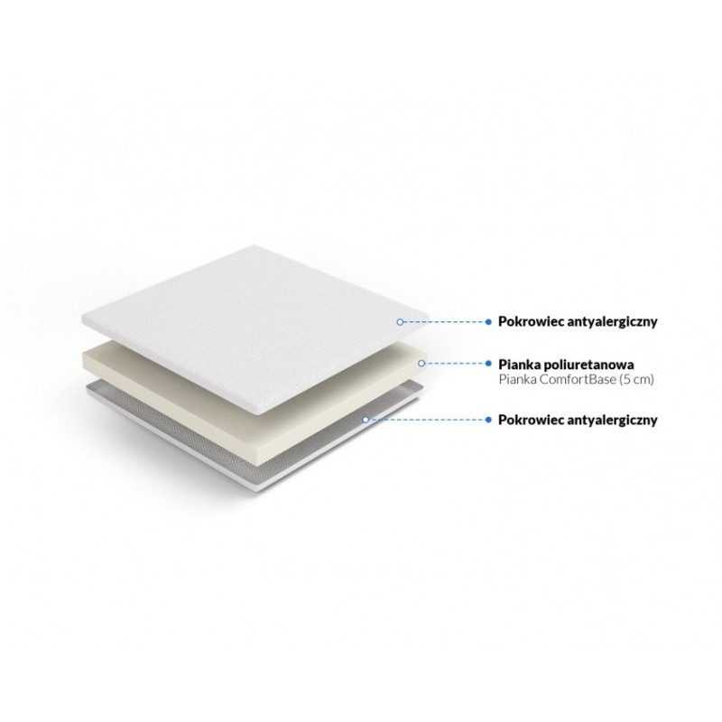 Frankhauer Ados Topper Mattress Frankhauer Ados Topper Mattress