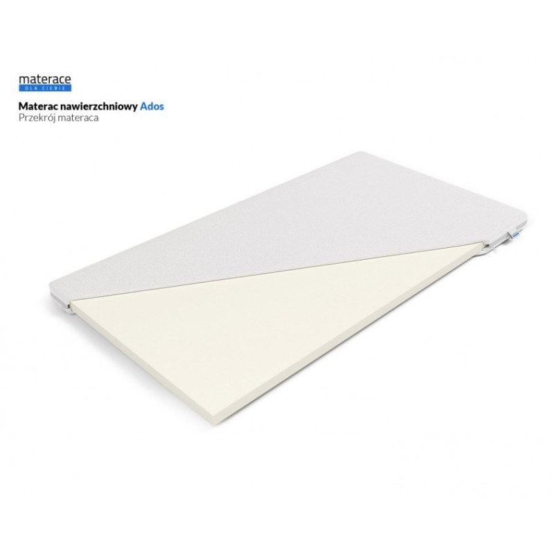 Frankhauer Ados Topper Mattress Frankhauer Ados Topper Mattress