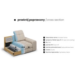 Sofa Magnelio II elektryczna dwuosobowa Sofa Magnelio II elektryczna dwuosobowa