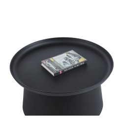 Banco (negro) Banco (negro)